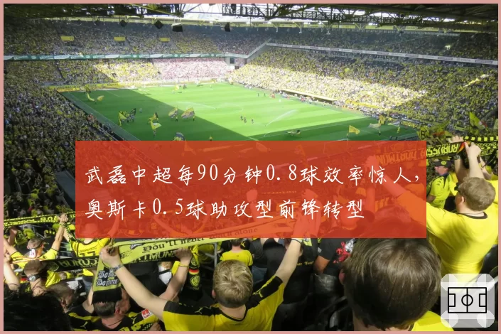 武磊中超每90分钟0.8球效率惊人,奥斯卡0.5球助攻型前锋转型